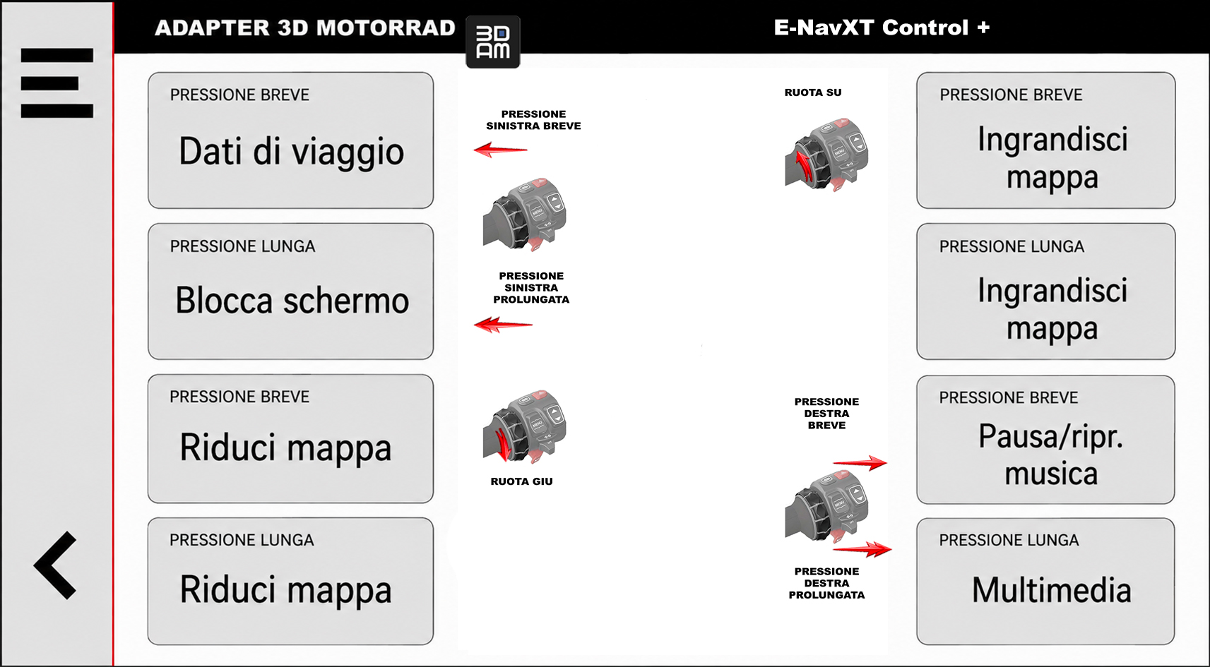 E-NavXT Control+ - Imagen 2